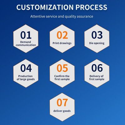 Beli ABS PP Ekstrusi Profil Ekstrusi Plastik Sudut Profil PVC Disesuaikan Ekstrusi Plastik online manufacture